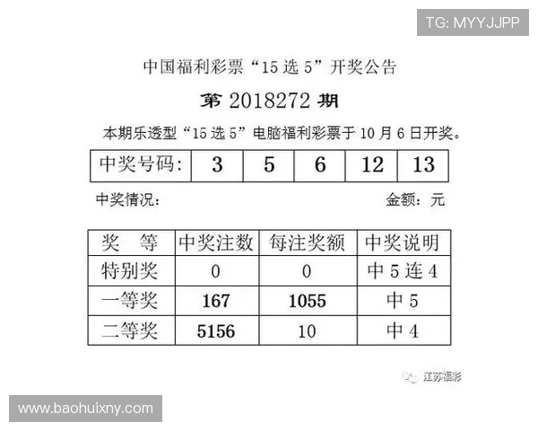 专家解读购彩策略助力赢奖