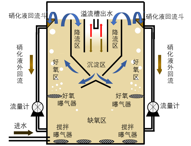 世界杯赛程·2026美加墨中国区现场直播