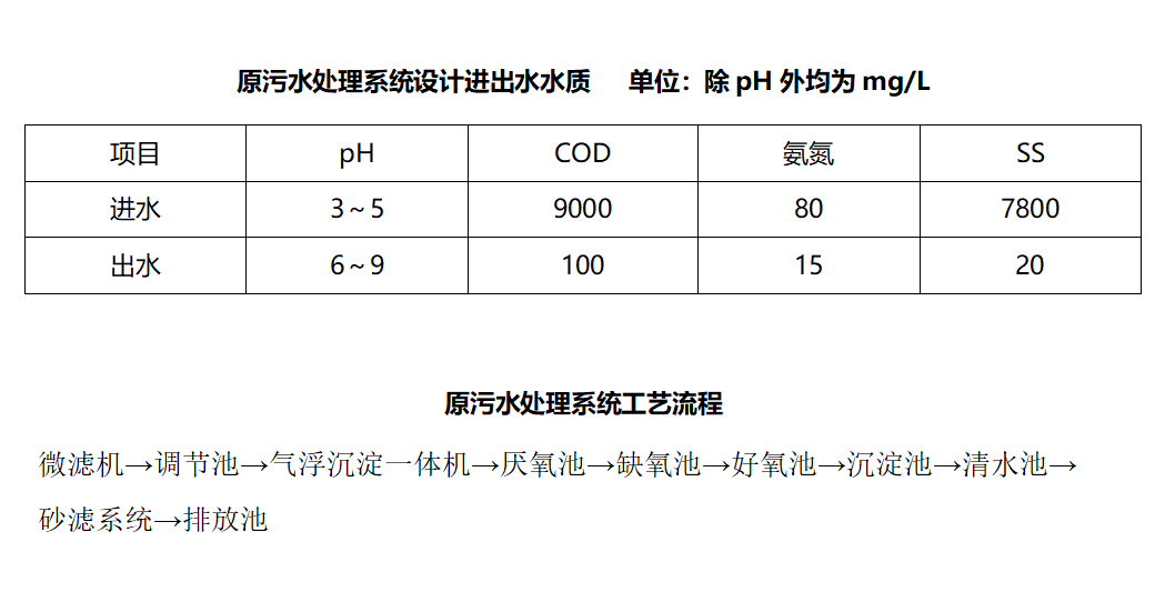 世界杯赛程·2026美加墨中国区现场直播